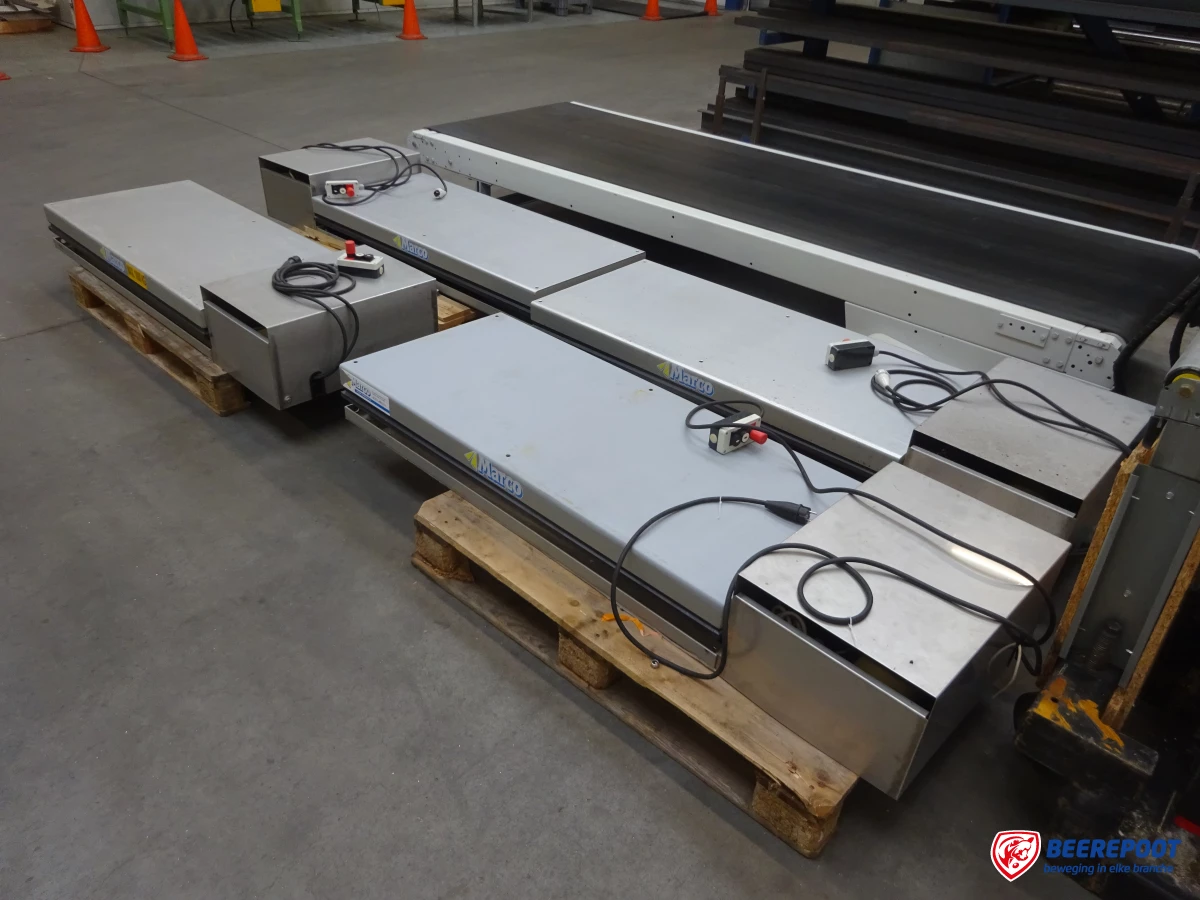 Heftafels